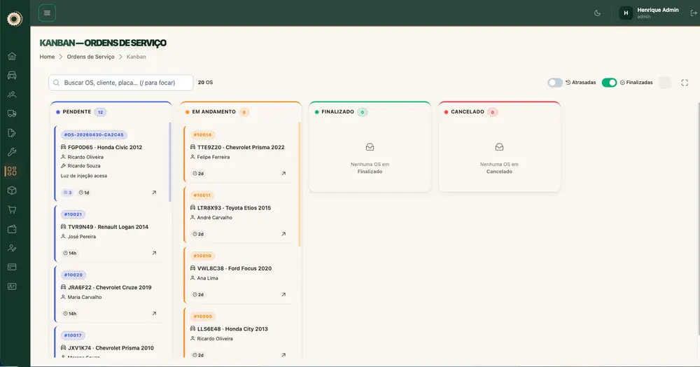 Quadro Kanban no Moven, o software de oficina mecânica que facilita a gestão de ordens de serviço