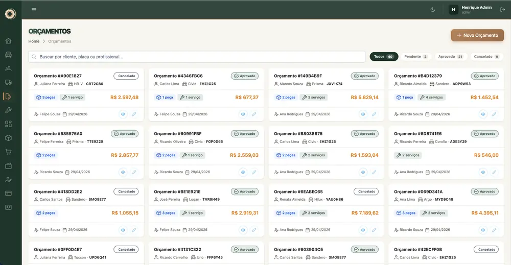 Sistema para oficina Moven - Envio de orçamentos e ordens de serviço pelo WhatsApp
